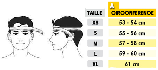 Tableau des tailles casque